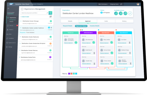 SAP Customer Identity and Access Management Screenshot