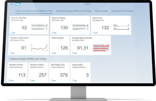 SAP Extended Warehouse Management Screenshot