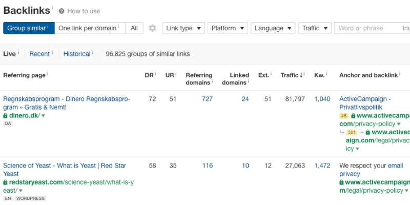 Backlinks finden  als Beispiel mit dem Tool Ahrefs